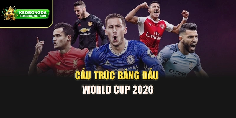 Cấu trúc bảng đấu World Cup 2026