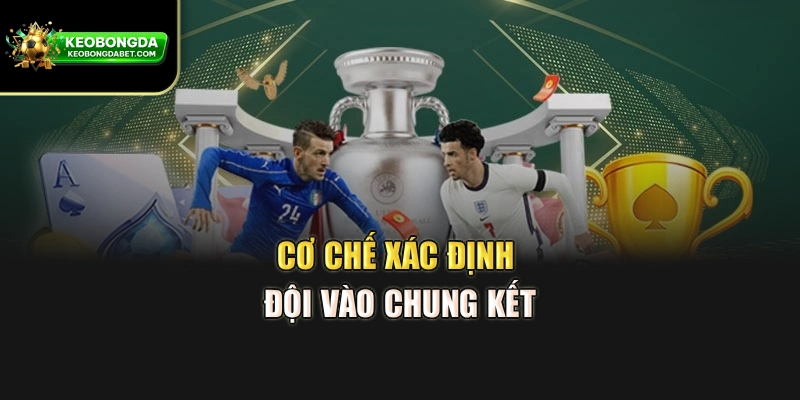 Cơ chế xác định đội vào chung kết